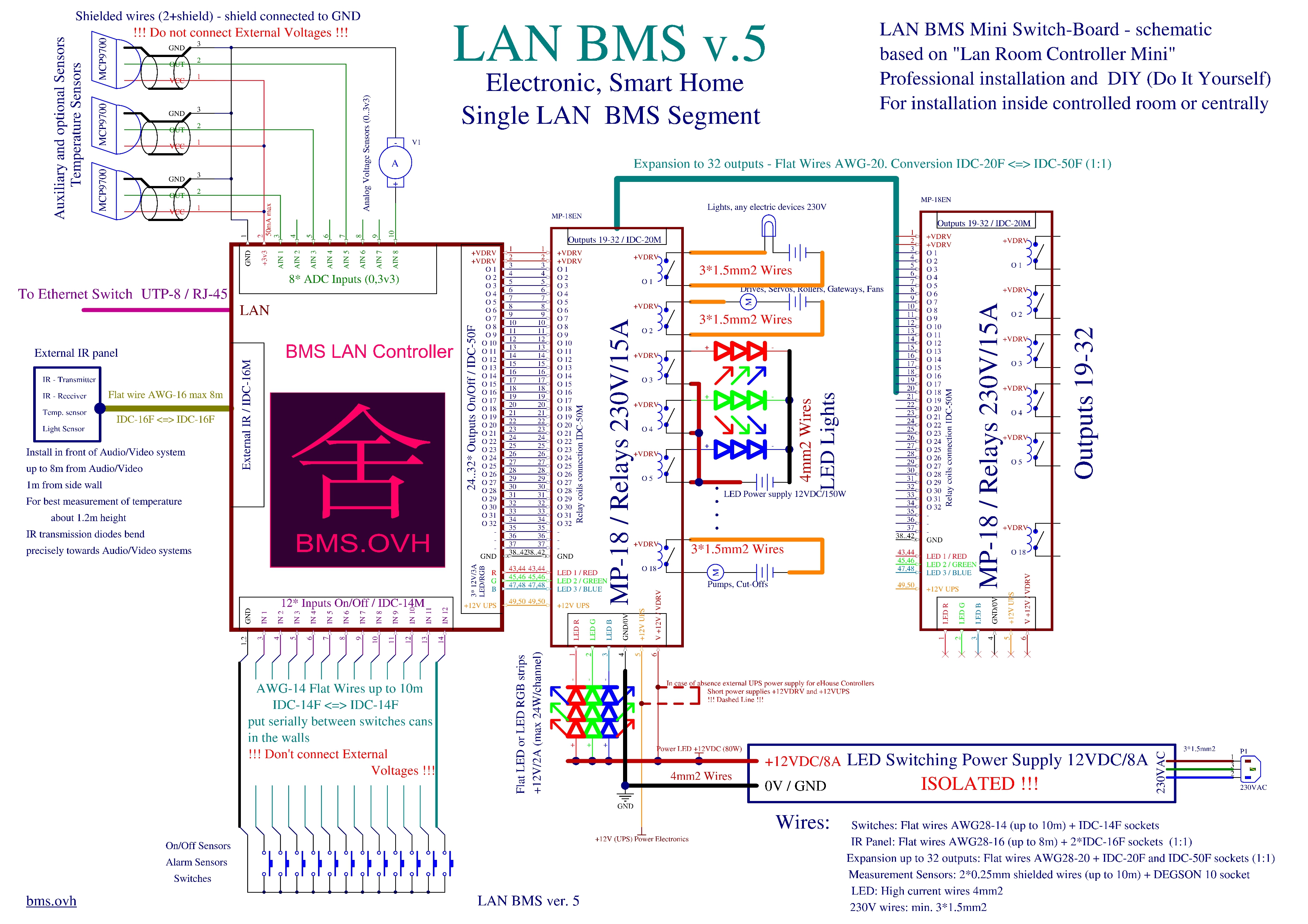 LAN BMS schematic
