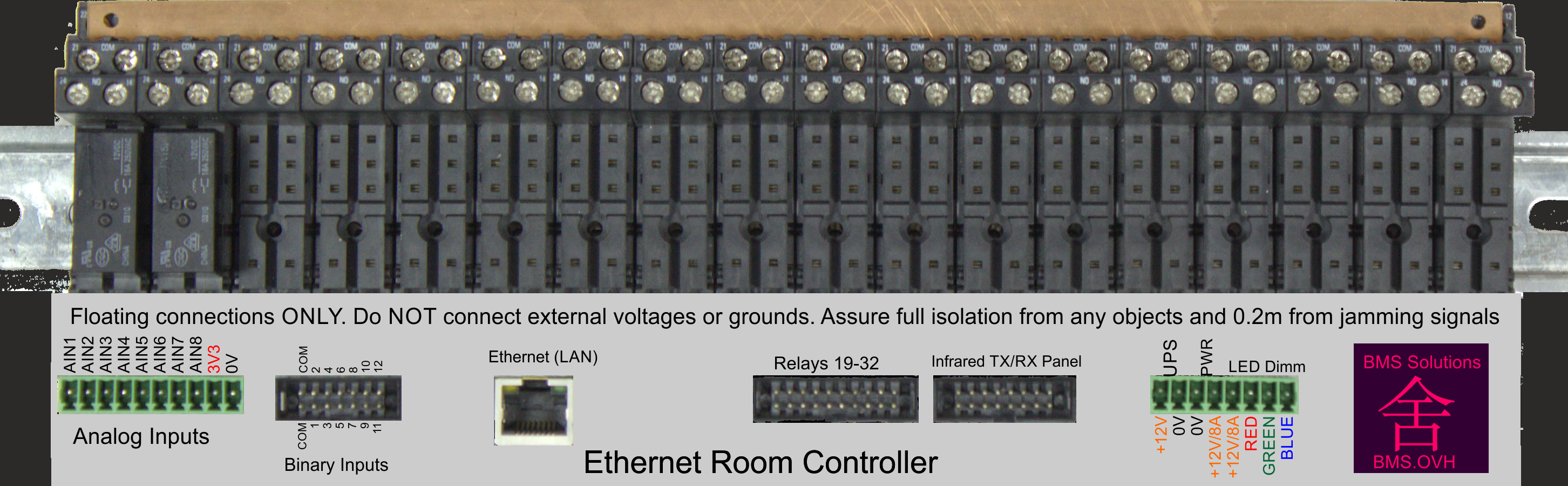 RS-485 Room Controller with external Relays and cover