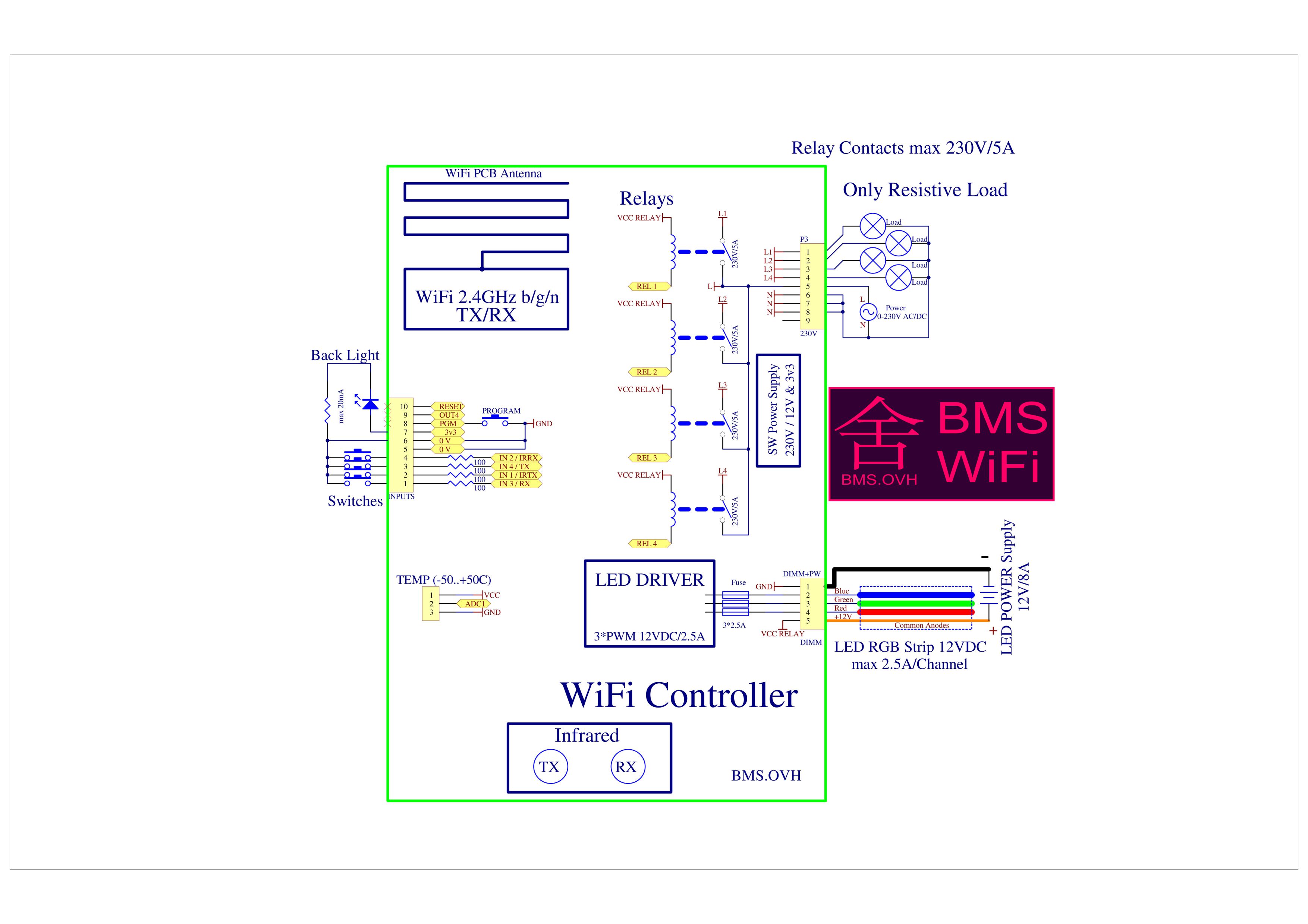 WiFi BAS schematic